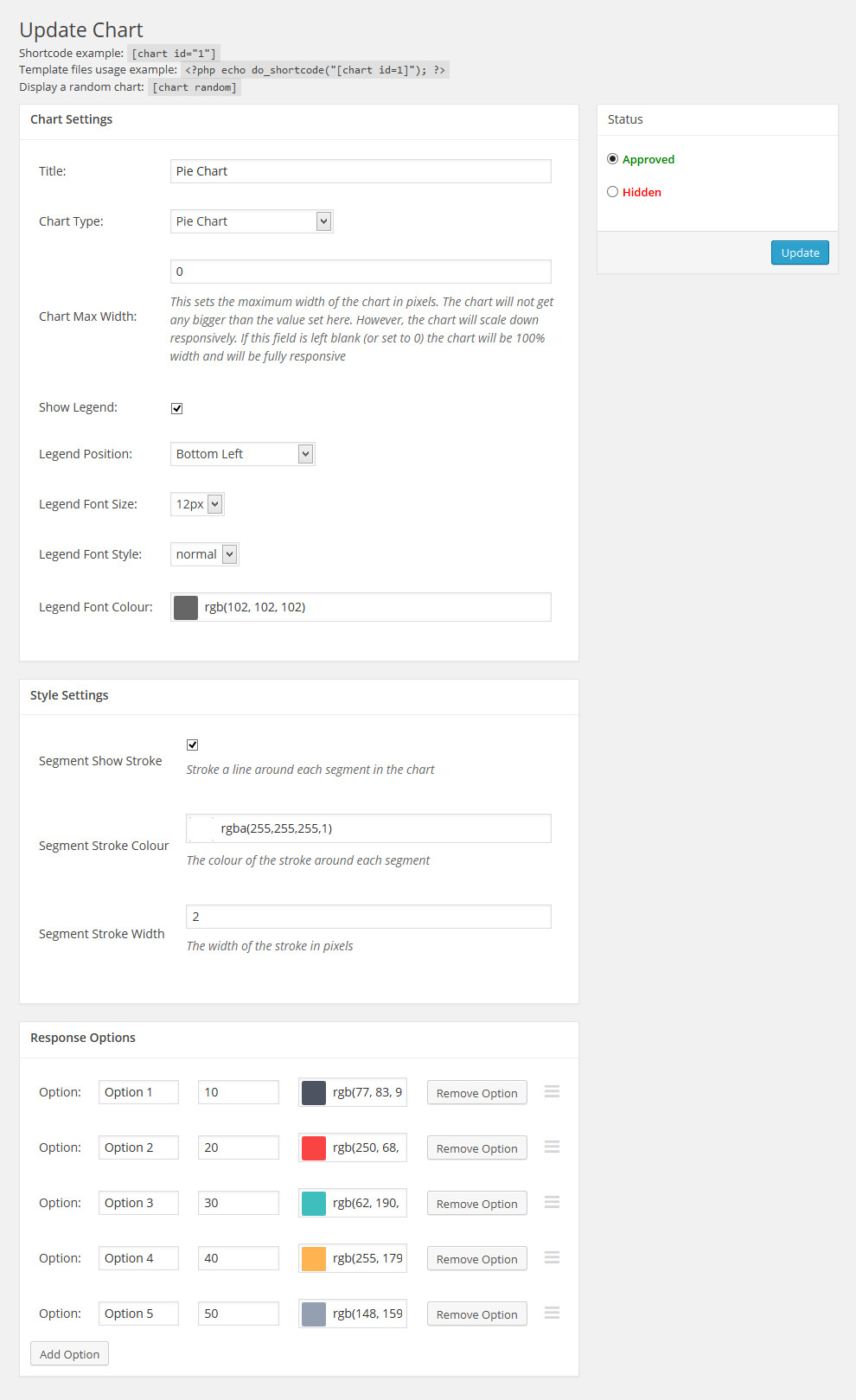 Responsive Charts - Agentur zweigelb