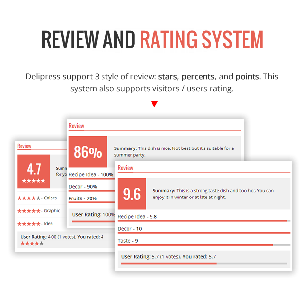 Review und Bewertungssystem - DeliPress - Magazin und Review WordPress Layout