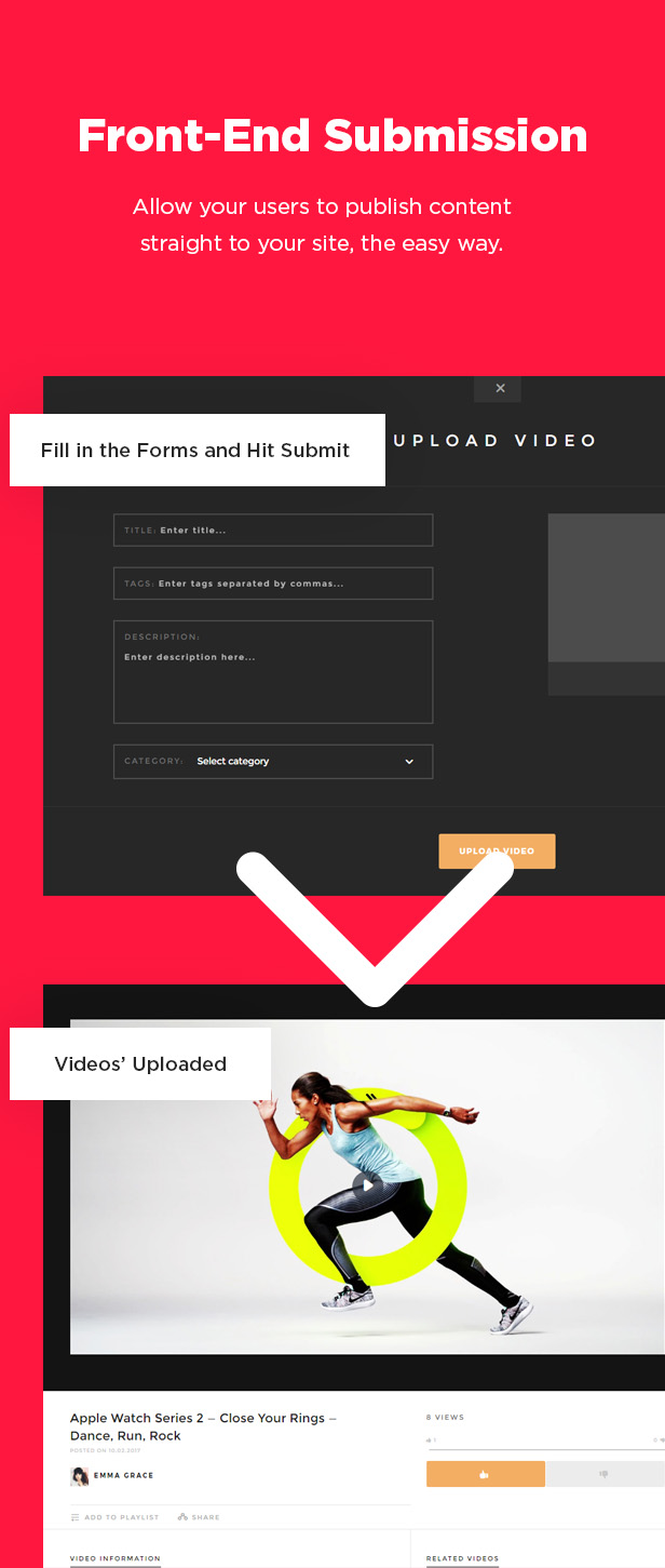 UberTube - Video WordPress Layout