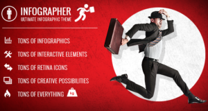 Infografik – Mehrzweck-Infografik-Thema