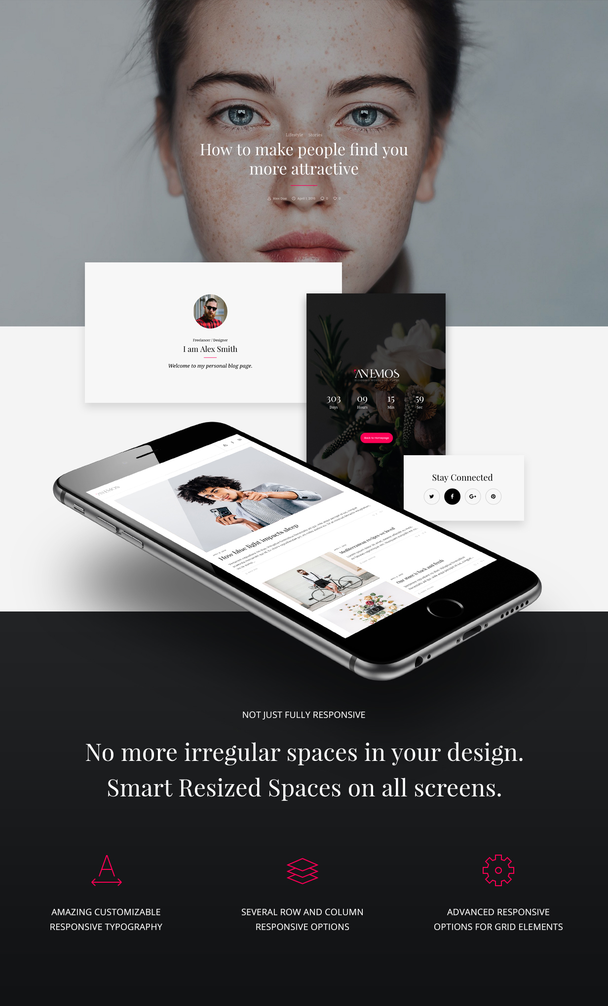 Anemos Responsive Eigenschaften