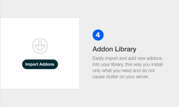 Unbegrenzte Addons für WPBakery Page Builder (Visual Composer)