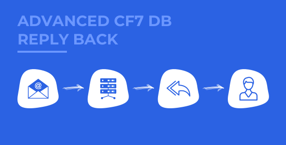 Advanced CF7 DB - Antworten Zurück