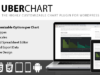 UberChart - WordPress Chart Plugin