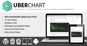 UberChart – WordPress Chart Plugin