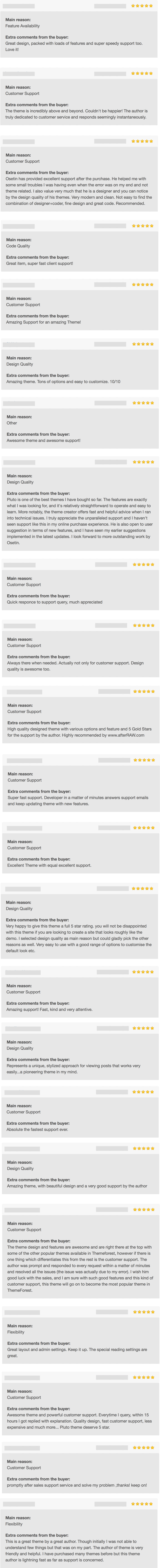Moon - Fotografie Portfolio Theme für WordPress - 5
