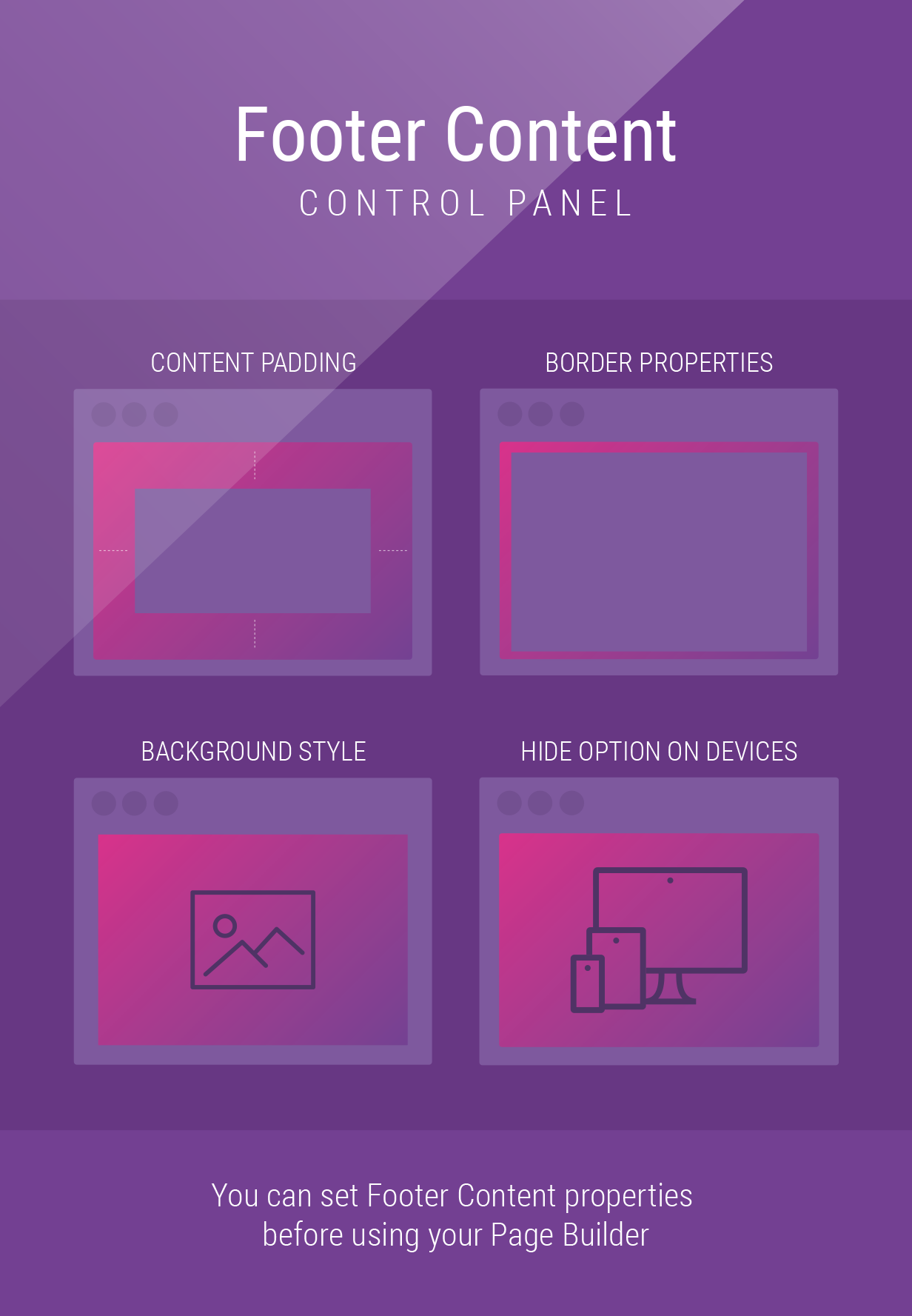 Smart Footer Systemsteuerung