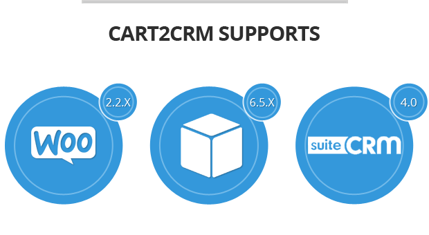 Cart2CRM - Woocommerce und SugarCRM Integration