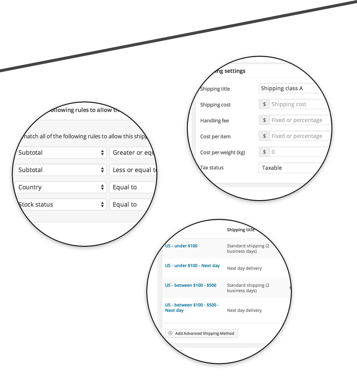 WooCommerce Erweiterte Versandbedingungen