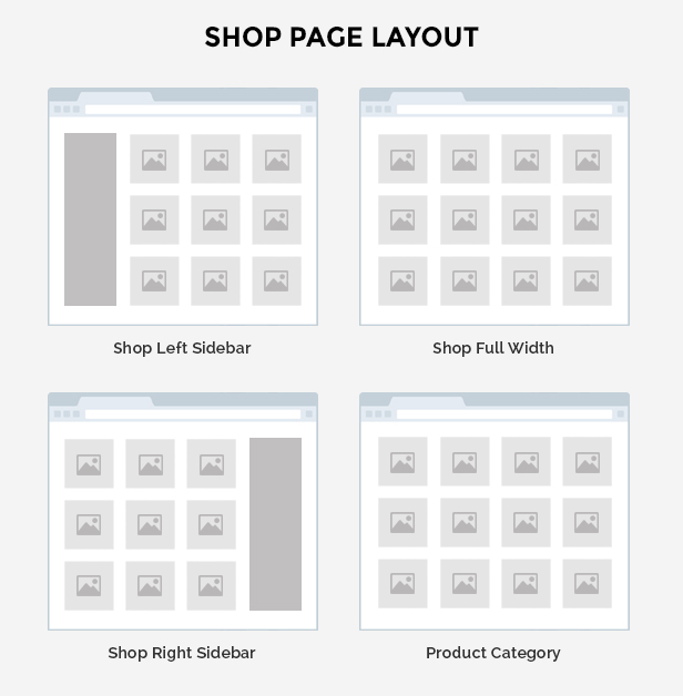 Shop-Layout