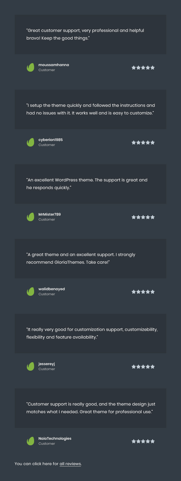 WordPress-Themen