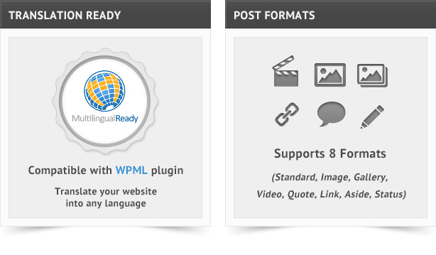 Denker-Wordpress-Template-Features