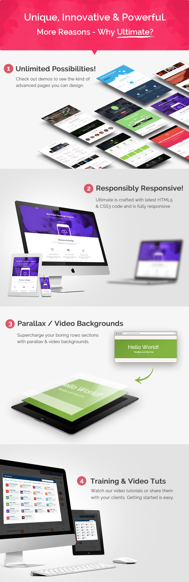 Ultimate Addons für den WPBakery Page Builder (ehemals Visual Composer)