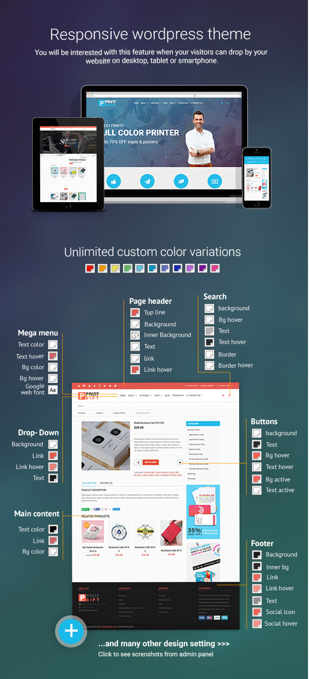 Druckerei - WordPress Responsive Printing Layout