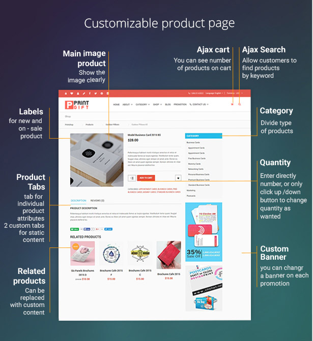Druckerei - WordPress Responsive Printing Layout