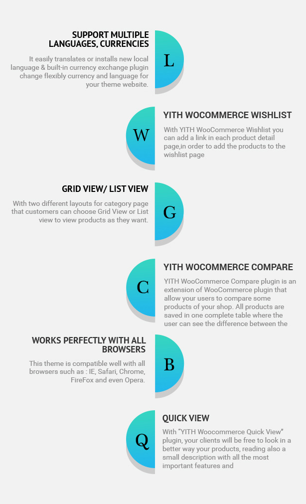 Druckerei - WordPress Responsive Printing Layout