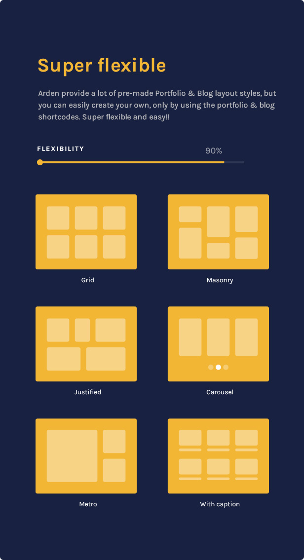 Arden - Ein scharfes und modernes Mehrzweck-WordPress-Template