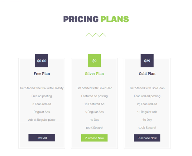 Classify Plans