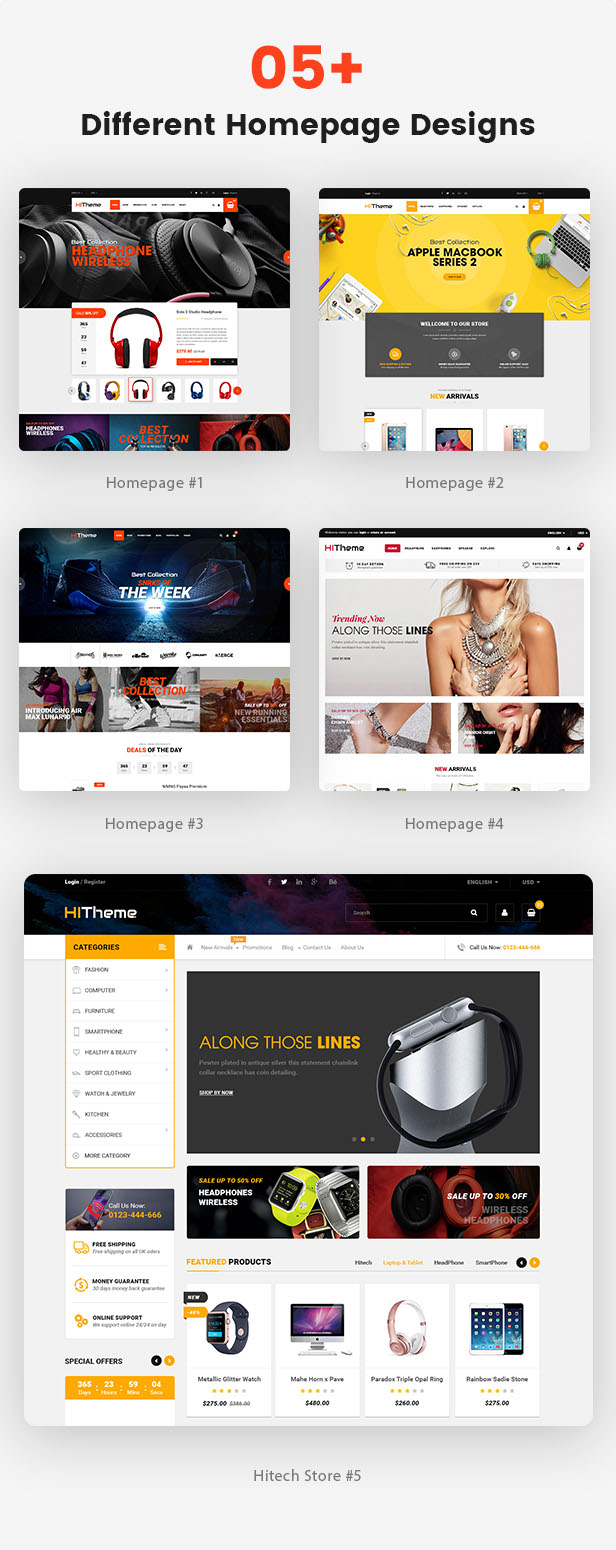 SW Hitheme- WooCommerce Layout
