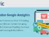 Actionable Google Analytics für WooCommerce