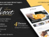 Avocet WordPress Blog Layout - für Lifestyle-, Food-, Reise- und Fashion-Blogger