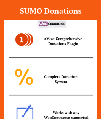 SUMO WooCommerce Spenden