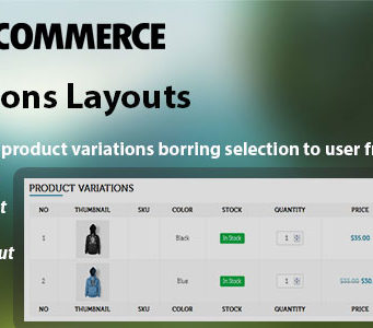 WooCommerce Produkt Variationen Layouts