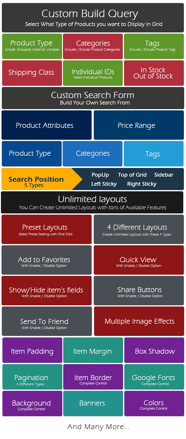 WooCommerce Grid: Display Produkt + AJAX Filter