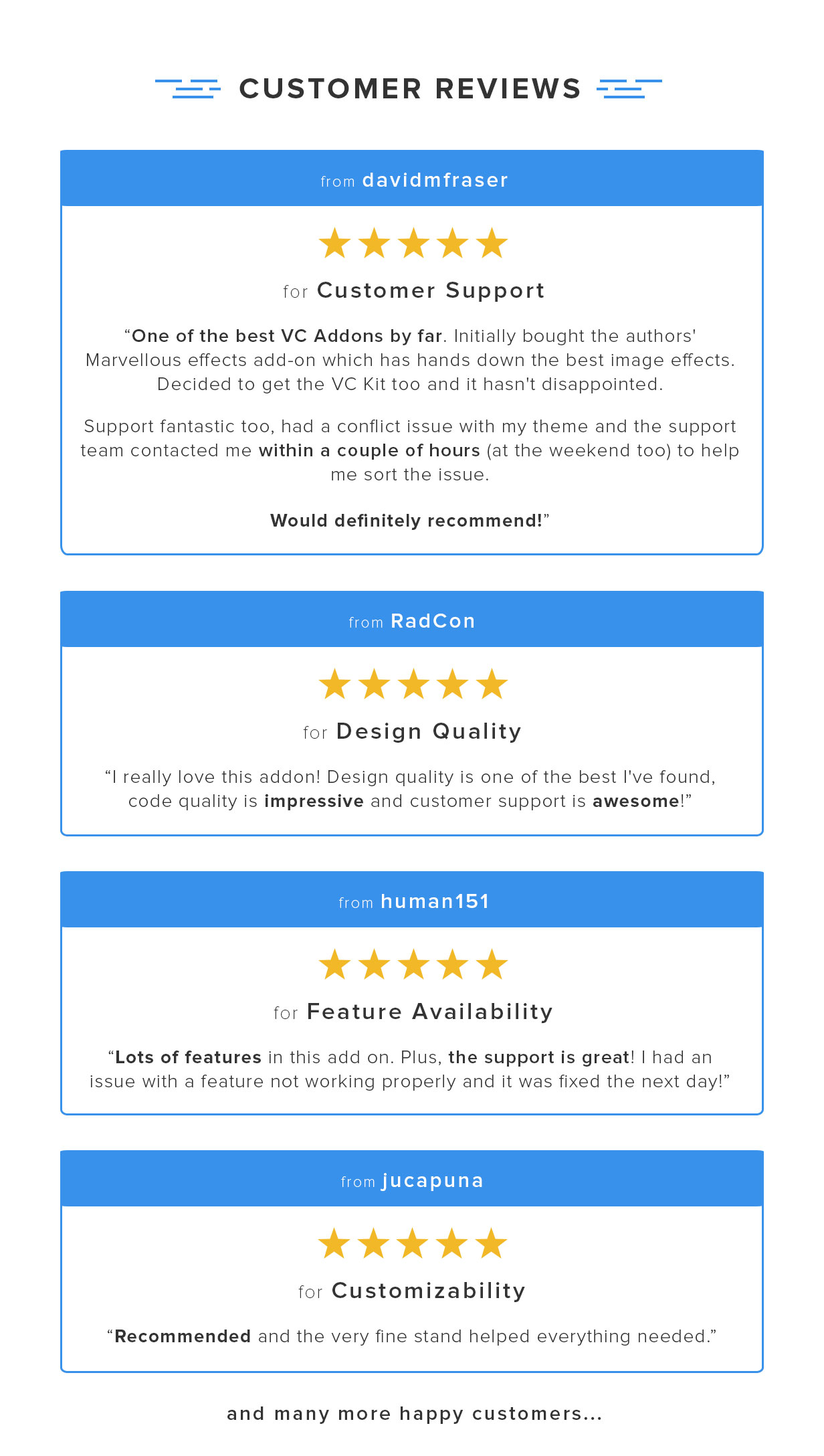 VCKit - WPBakery Page Builder Addons Sammlung (Visual Composer)