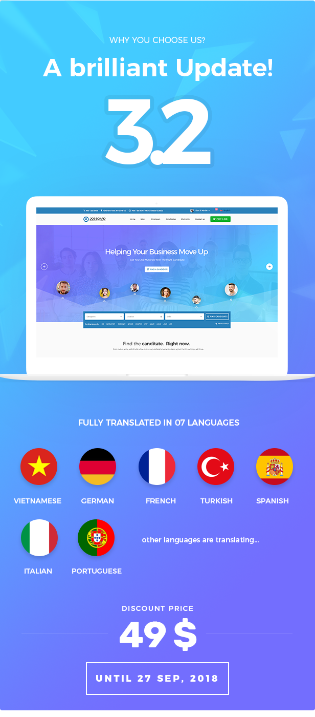 Job BoardWordPress Thema