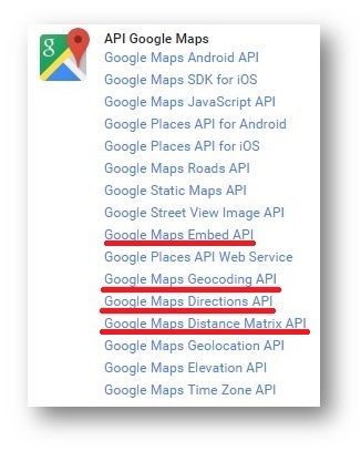Google-API