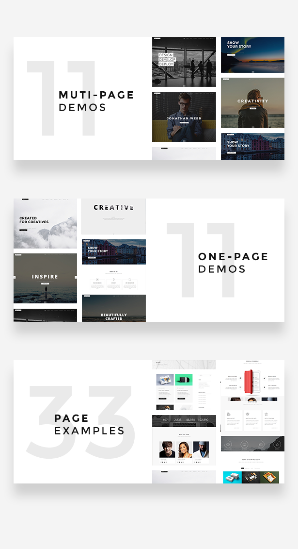 Definity - Mehrzweck One / Multi Page WordPress Vorlage