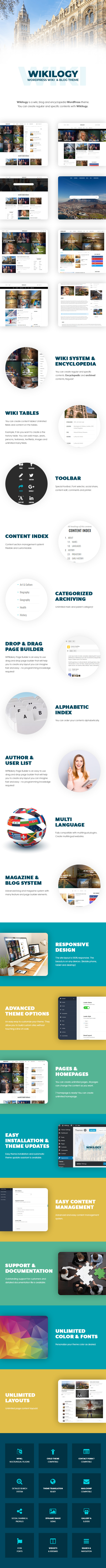 WordPress Blog Vorlage