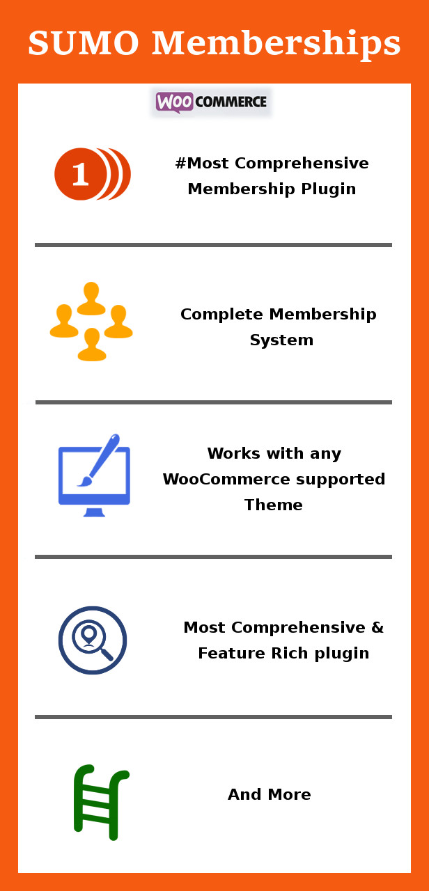 SUMO Mitgliedschaften - WooCommerce Mitgliedschaftssystem