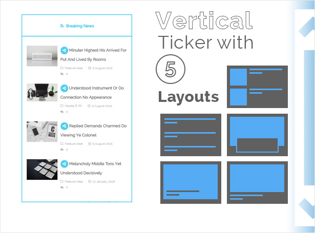 Ticker Verical-Modus