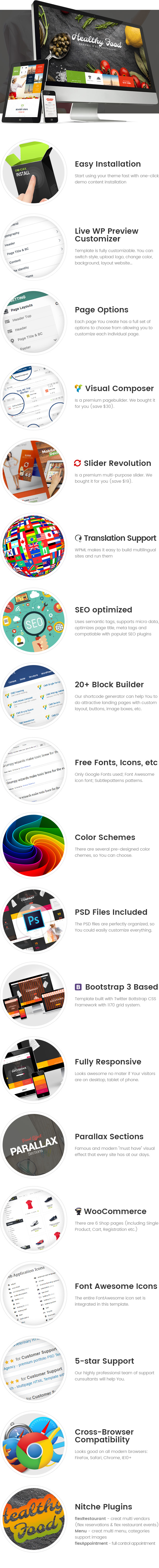Gesundes Essen - Bio & Eco Restaurant WordPress Template