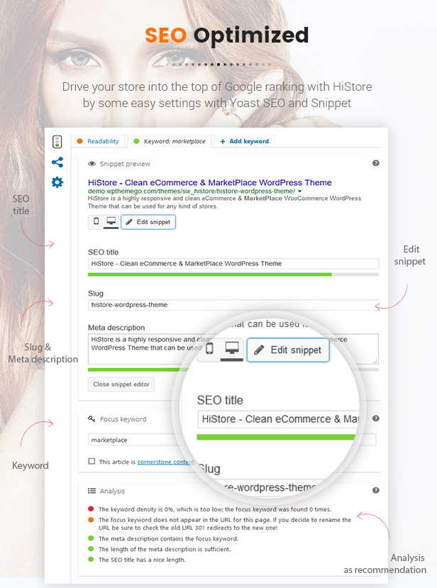 SW HiStore - WooCommerce Vorlage