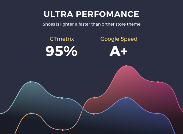 Schuhe WordPress Template