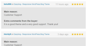 Blog Layout | Persönlicher Blog