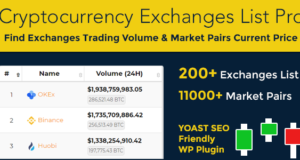 Cryptocurrency tauscht List Pro aus – WordPress Plugin