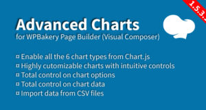 Erweitertes Diagramm-Add-On für WPBakery Page Builder