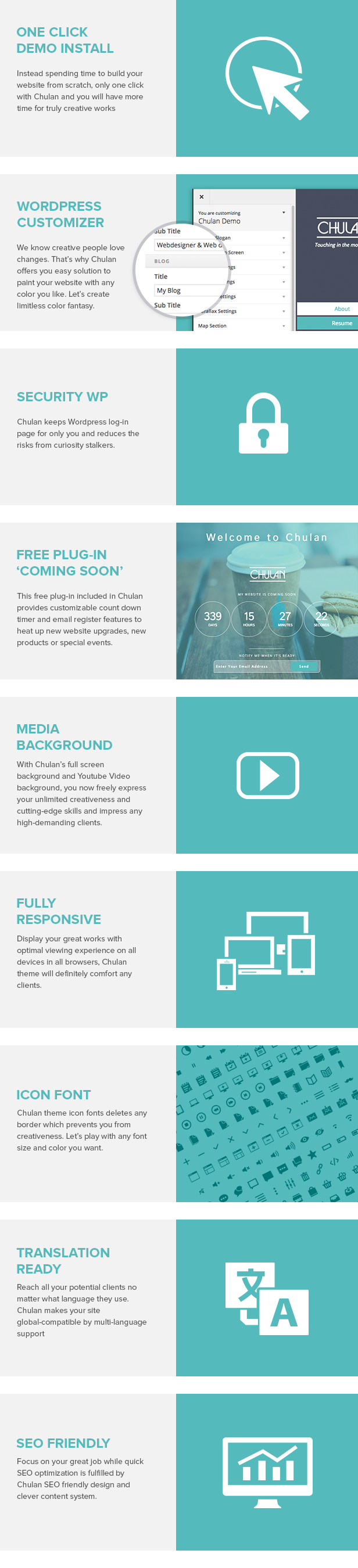 Chulan WordPress-Layout-Funktionen