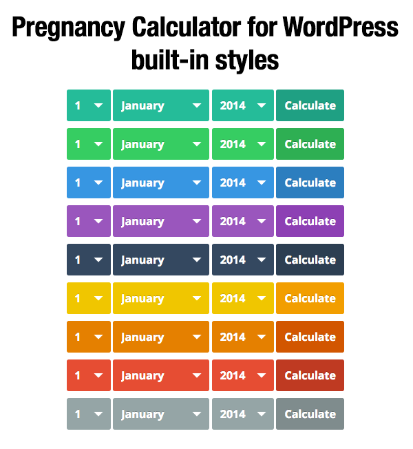 Fruchtbarkeits- und Ovulationsrechner für WordPress