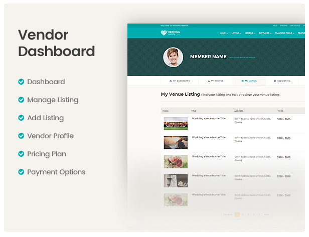 Verzeichnisanbieter-Dashboard 