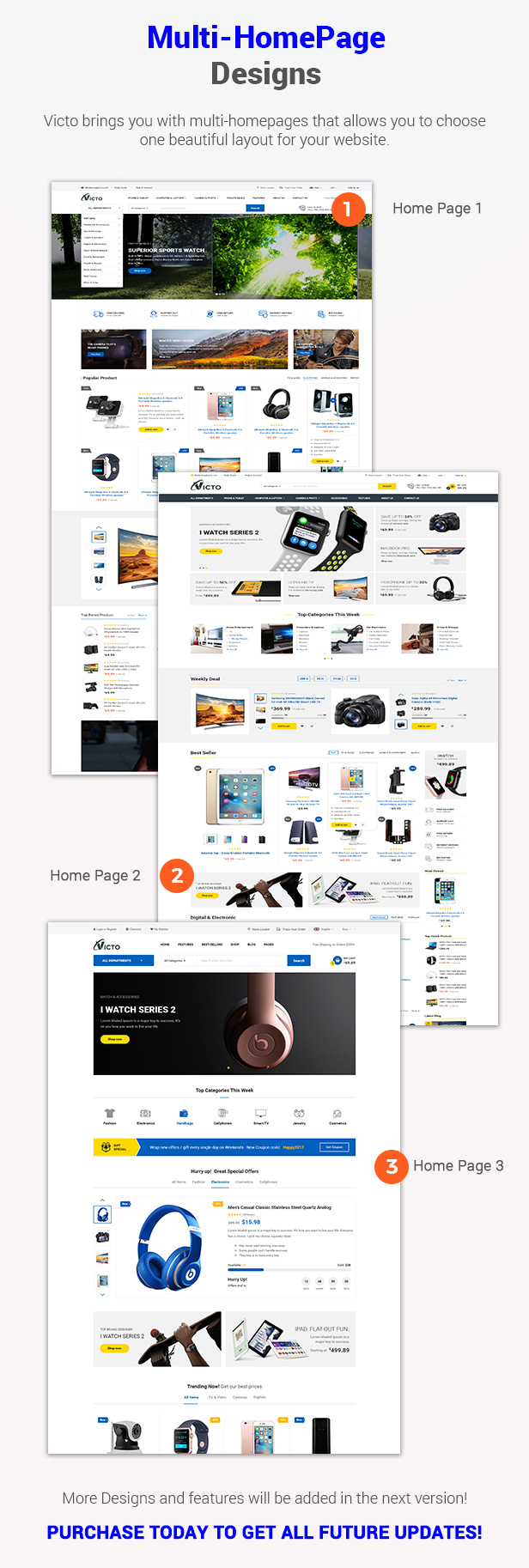 SW Victo - WooCommerce Vorlage