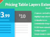 Erweiterung der Pricing Table Layers - WordPress Plugin