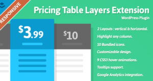Erweiterung der Pricing Table Layers – WordPress Plugin