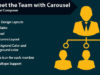 WPBakery Page Builder - Treffen Sie das Team mit Carousel (ehemals Visual Composer)