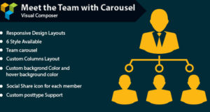 WPBakery Page Builder – Treffen Sie das Team mit Carousel (ehemals Visual Composer)