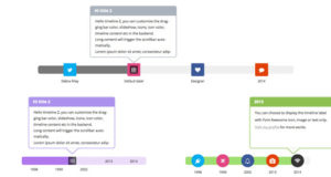 WPBakery Page Builder (ehemals Visual Composer) Add-On – Ziehbare Zeitleiste